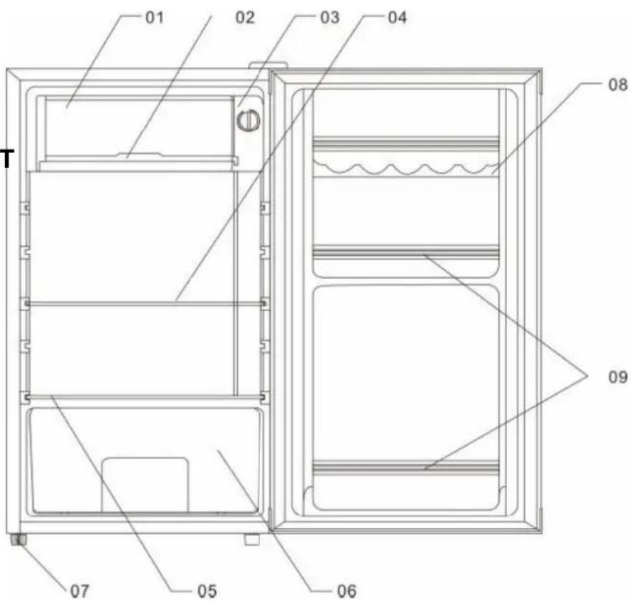 Orbegozo NCO 3090 - DESCRIPTION OF THE PART - 1