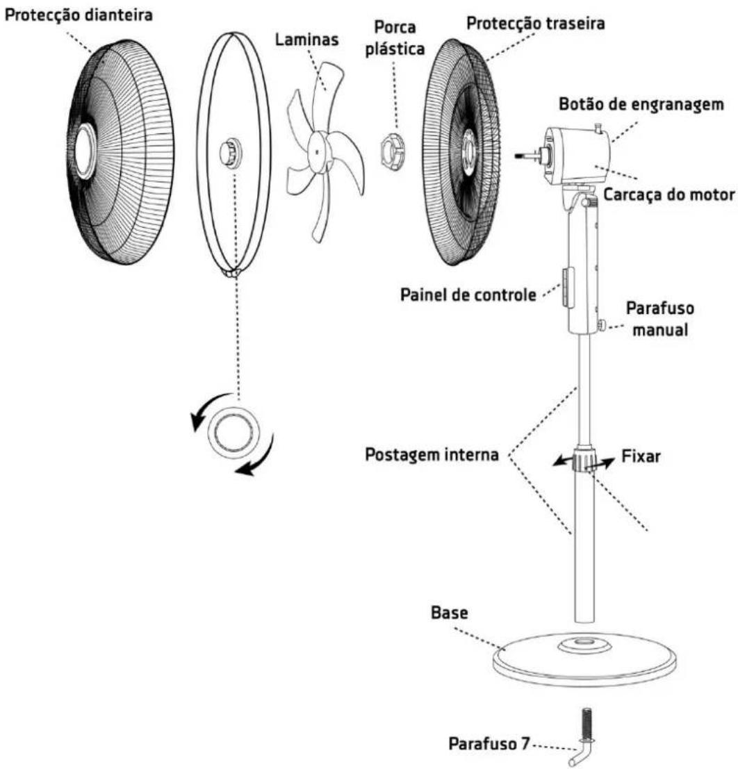 Orbegozo SF 1340 - ESTRUTURA - 1