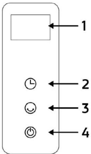 Orbegozo SF 1340 - FUNCIONAMIENTO DEL PANEL DE CONTROL - 1