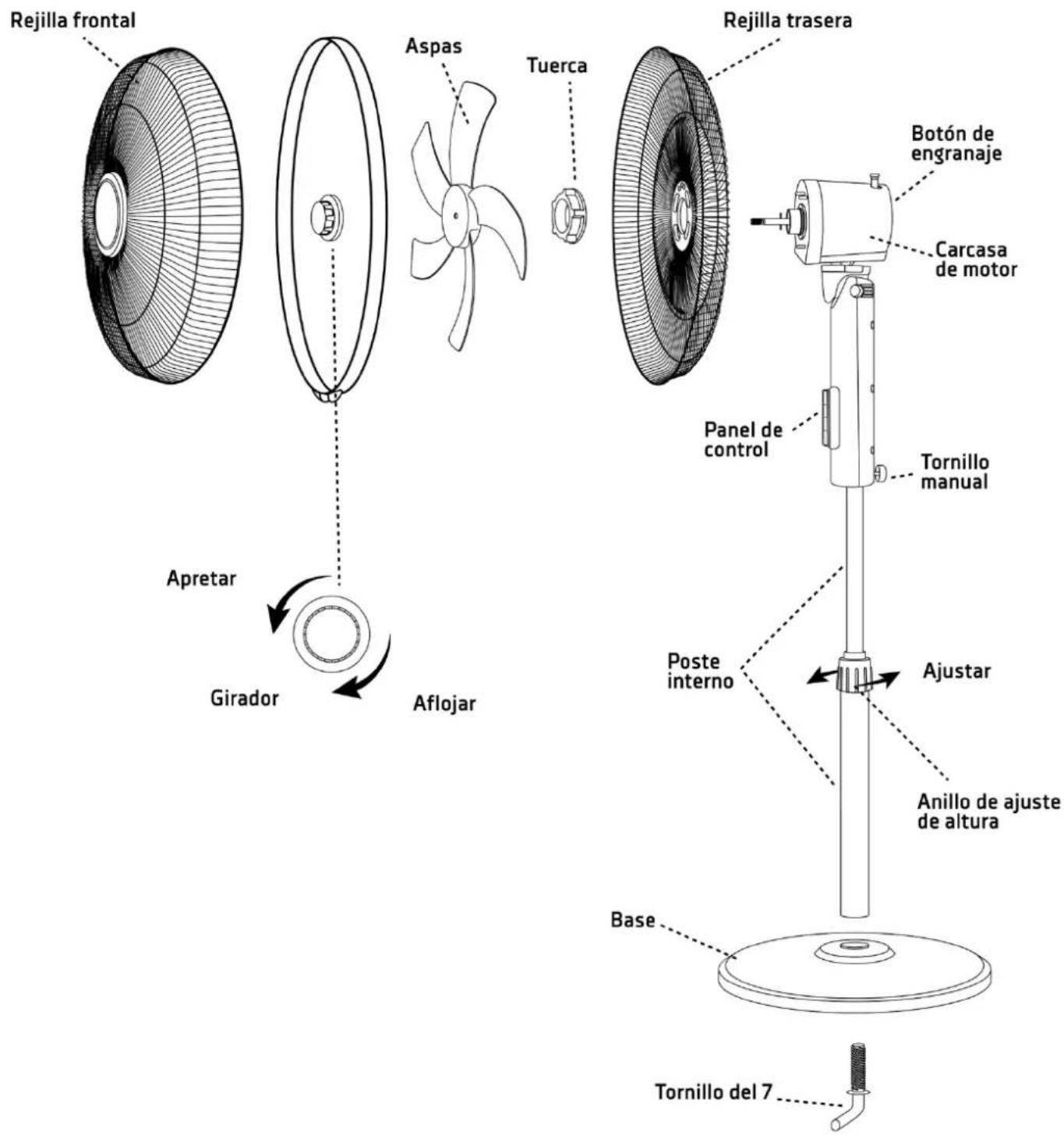 Orbegozo SF 1240 - ESTRUCTURA - 1