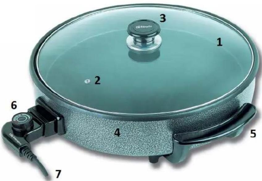 Orbegozo PZ 3670 - 1