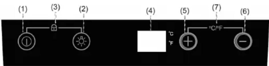 Klarstein Vinetage 19 Uno - PANELES DE CONTROL E INDICADORES EN LA PANTALLA - 3