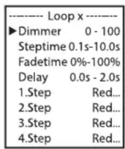 Cameo Root BAR 6 - STAND-ALONE-BETRIEBSART LOOP - 4