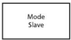 Cameo Root BAR 6 - SLAVE-BETRIEB - 3