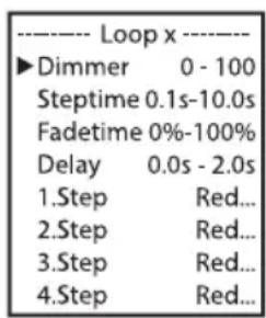 Cameo Root BAR 6 - MODO AUTÓNOMO LOOP (STAND ALONE - LOOP) - 4