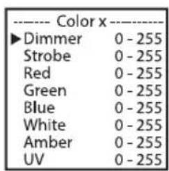 Cameo Root BAR 6 - TRYB PRACY STANDALONE USER COLOR - 4