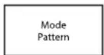 Cameo Root BAR 6 - SCHERMATA PRINCIPALE: MODALITÀ OPERATIVA "STAND ALONE" - 4
