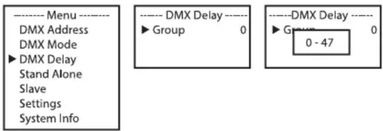 Cameo Root BAR 6 - DMX DELAY - 1