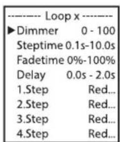 Cameo Root BAR 6 - MODE DE FONCTIONNEMENT STAND ALONE LOOP - 4