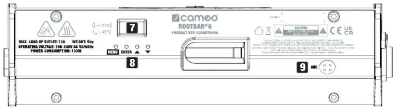 Cameo Root BAR 6 - CONNESSIONI, ELEMENTI DI COMANDO E INDICATORI - 1