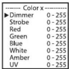 Cameo Root BAR 6 - STAND-ALONE-BETRIEBSART USER COLOUR - 4