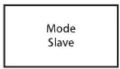 Cameo Root BAR 6 - MODE SLAVE - 3