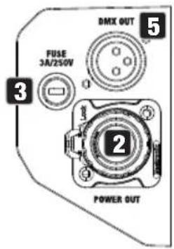 Cameo Root BAR 6 - FONCTIONNALITÉS : - 3