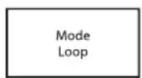 Cameo Root BAR 6 - HAUPTANZEIGE STAND-ALONE-BETRIEBSART - 6