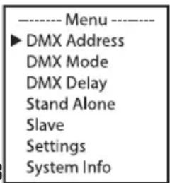 Cameo Root BAR 6 - IMPOSTAZIONE DELL'INDIRIZZO DI AVVIO (DMX Address) - 1
