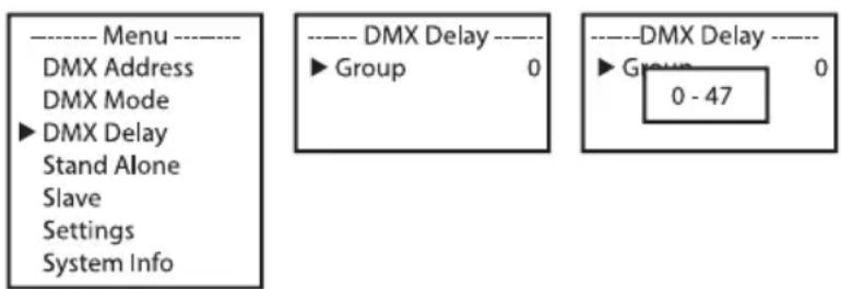 Cameo Root BAR 6 - DMX DELAY - 1