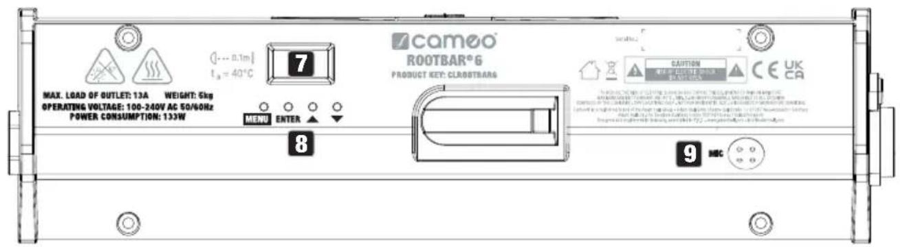 Cameo Root BAR 6 - PRZYŁĄCZA, ELEMENTY OBSŁUGI I WSKAŹNIKI - 1