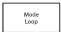 Cameo Root BAR 6 - SCHERMATA PRINCIPALE: MODALITÀ OPERATIVA "STAND ALONE" - 6