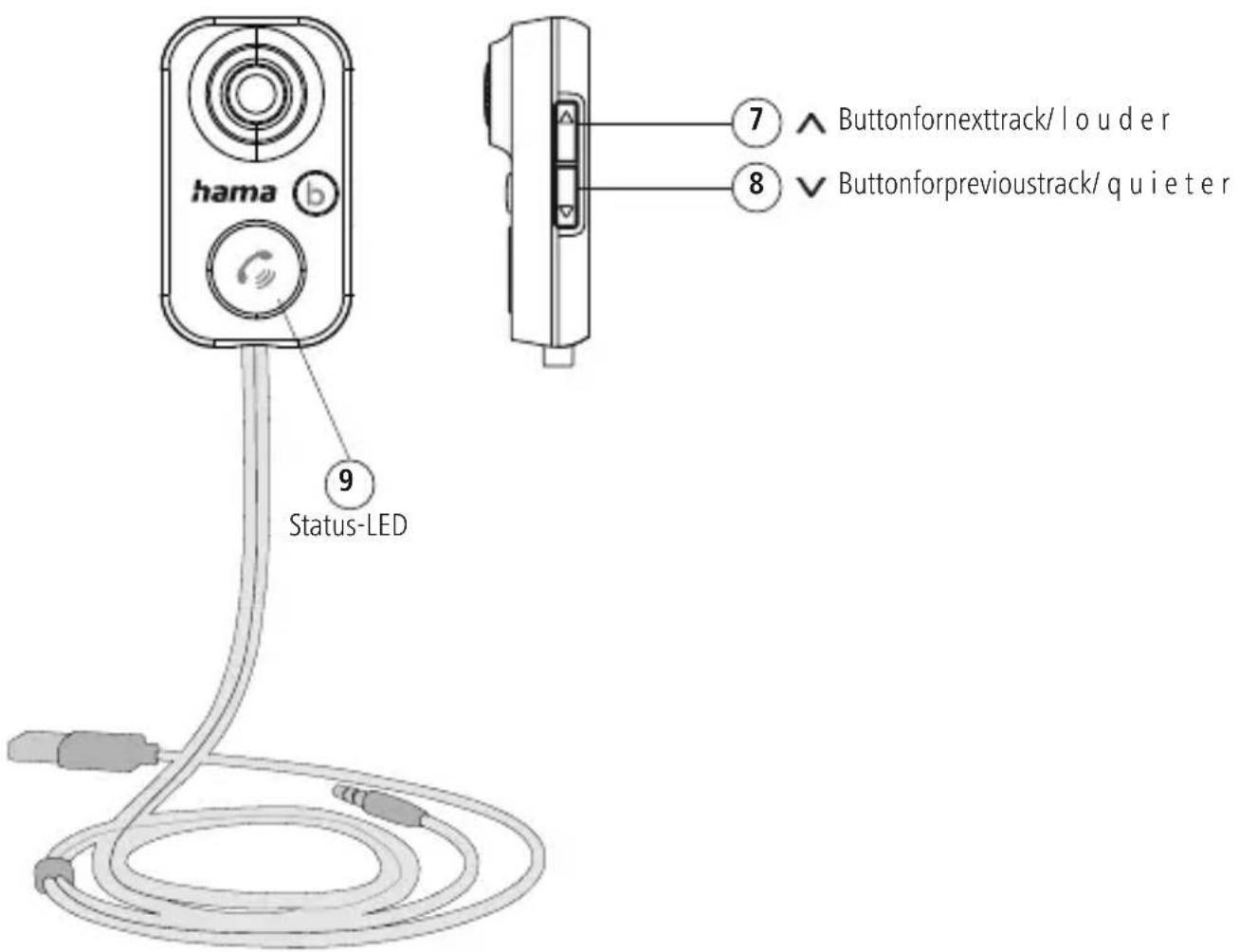 HAMA 00014167 - Bluetooth®-Freisprecheinrichtung fürKfzmitAUX-In - 3