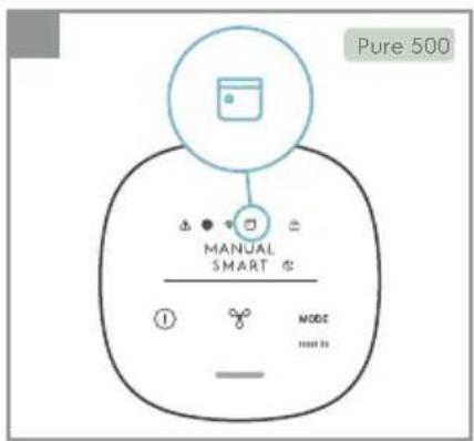 ELECTROLUX Pure 500 XL EPO50571 - Uređaj: - 9