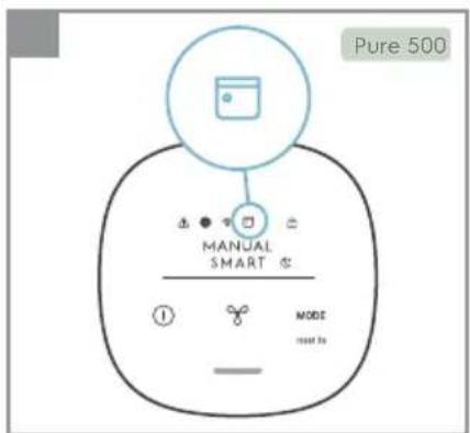 ELECTROLUX Pure 500 XL EPO50571 - Control panel: - 10