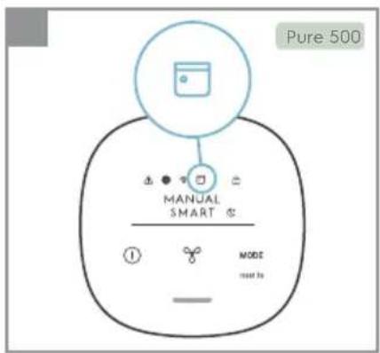 ELECTROLUX Pure 500 XL EPO50571 - ithalatci: - 25