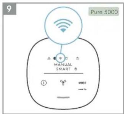 ELECTROLUX Pure 500 XL EPO50571 - Seade: - 40