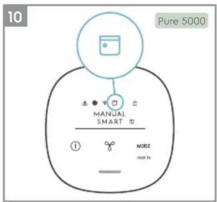 ELECTROLUX Pure 500 XL EPO50571 - Aparelho: - 26