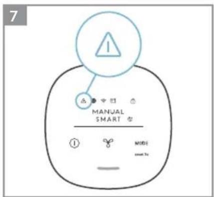 ELECTROLUX Pure 500 XL EPO50571 - Control panel: - 7