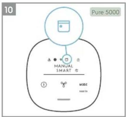 ELECTROLUX Pure 500 XL EPO50571 - Apparaat: - 9