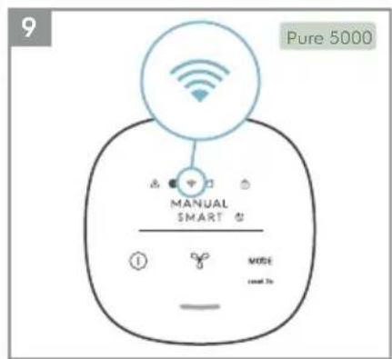 ELECTROLUX Pure 500 XL EPO50571 - Aparelho: - 25
