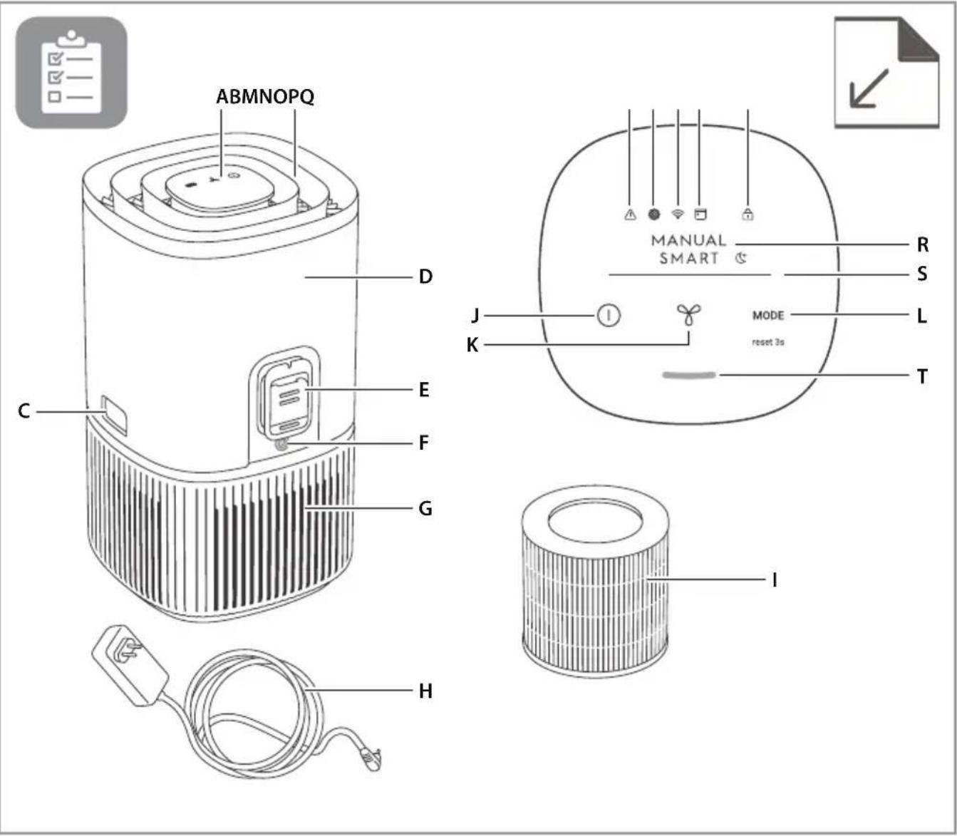 ELECTROLUX Pure 500 XL EPO50571 - ПРЕДИ ДА ЗАПОЧНЕТЕ - 1