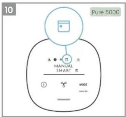 ELECTROLUX Pure 500 XL EPO50571 - Seade: - 56