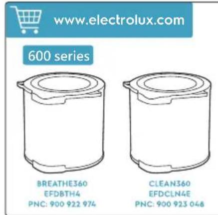 ELECTROLUX Pure 600 EPO60771UG - CZ POPIS VAŠÍ ČISTIČKY VZDUCHU PURE A9-40/PURE A9-60 - 24