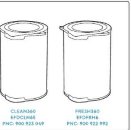 ELECTROLUX Pure 600 EPO60771UG - CZ POPIS VAŠÍ ČISTIČKY VZDUCHU PURE A9-40/PURE A9-60 - 26