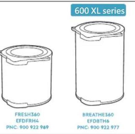 ELECTROLUX Pure 600 EPO60771UG - CZ POPIS VAŠÍ ČISTIČKY VZDUCHU PURE A9-40/PURE A9-60 - 25