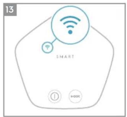 ELECTROLUX Pure 600 EPO60771UG - CZ POPIS VAŠÍ ČISTIČKY VZDUCHU PURE A9-40/PURE A9-60 - 12