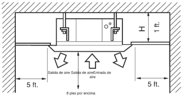 HAIER Caliber US12CB2BEA - DESPEJES MÍNIMOS (El aspecto puede variar) - 1