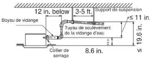 HAIER Endure US09CB2BEA - ▲ AVERTISSEMENT - 1