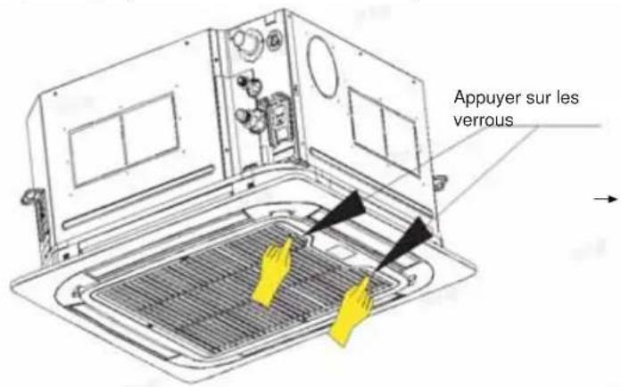 Appuyer sur les verrous