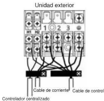 HAIER Endure US09CB2BEA - Conexiones Eléctricas de las Unidades Interior y Exterior - 2