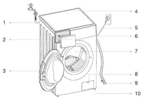 Essentiel B ELF1014-5b - Notice d'utilisation - 1