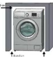 Essentiel B ELF1014-5b - Installation sous un plan de travail - 1