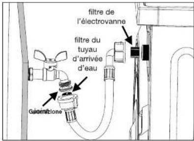 Essentiel B ELF1014-5b - Nettoyage des filtres du tuyau d'arrivée d'eau - 1