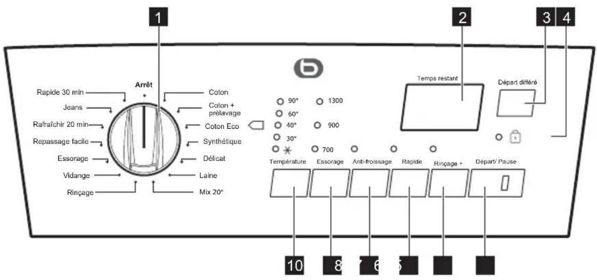 Essentiel B ELT 713DD1 - Description du bandeau de commande - 1
