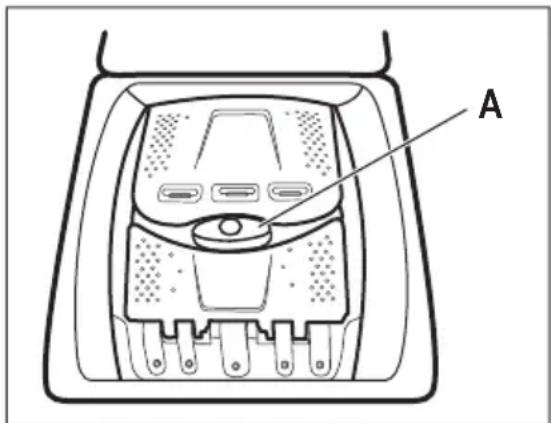 Essentiel B ELT 713DD1 - Chargement du linge - 1