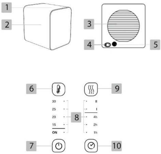 Essentiel B ERSC3878n - 1