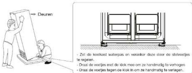 Essentiel B ERMVE190-90hov1 - Voldoende ventilatie - 2
