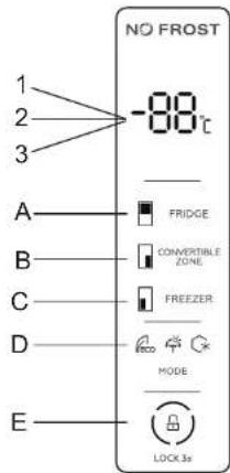 Essentiel B ERMVE190-90hov1 - Erste Schritte - 1
