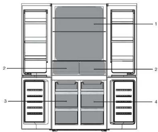 Essentiel B ERMVE190-90hov1 - 9- Multi-temperatuurzones - 1